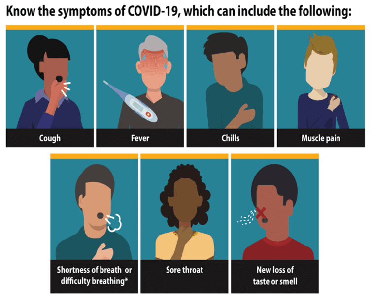 covid-19 symptoms